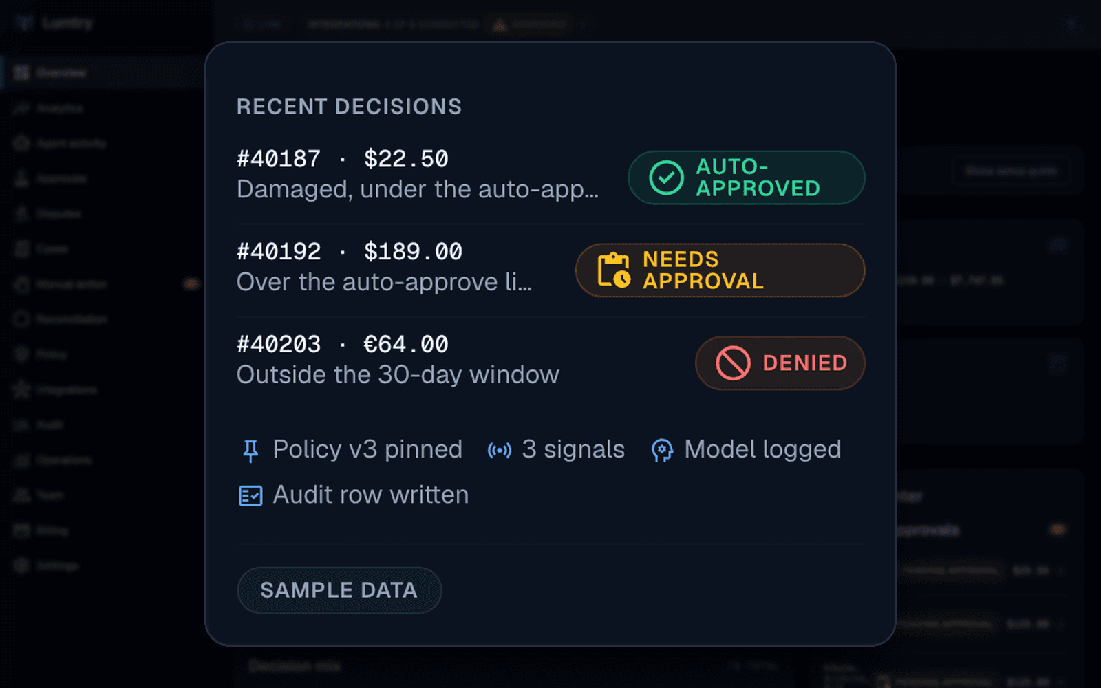 Lumtry sample decisions: a damaged-item refund auto-approved by policy, one over the limit waiting for approval, and one outside the 30-day window denied, each with the policy version and audit row recorded